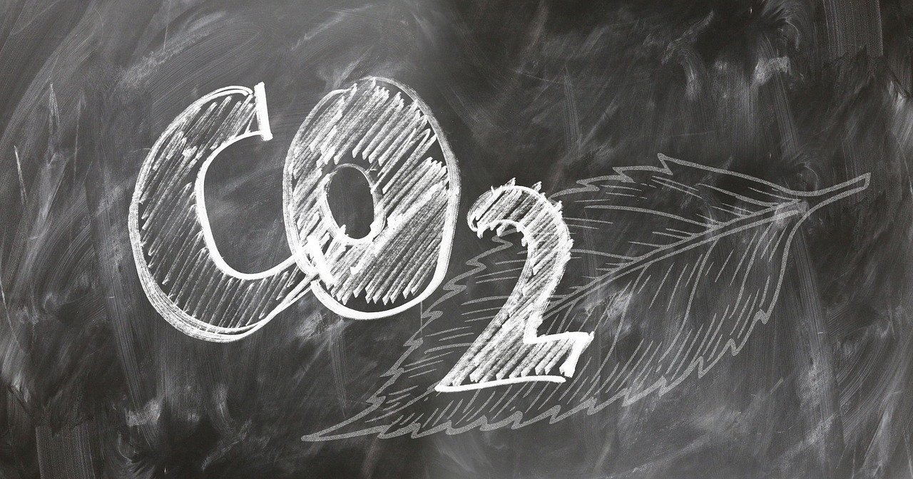 Klima Klimaschutz CO2 Kohlenstoffdioxid
